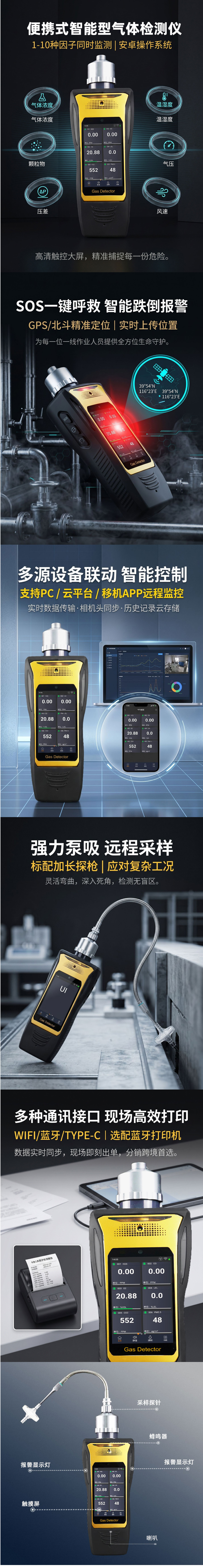 便携式智能型午夜探花在线观看仪-BTYQ-MS600-S2详情图.jpg